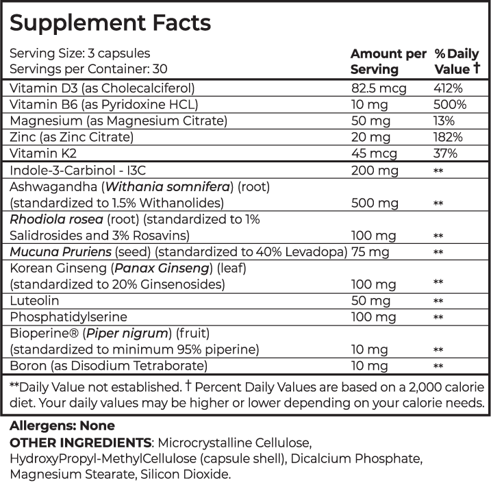Supplement facts for Centrapeak
